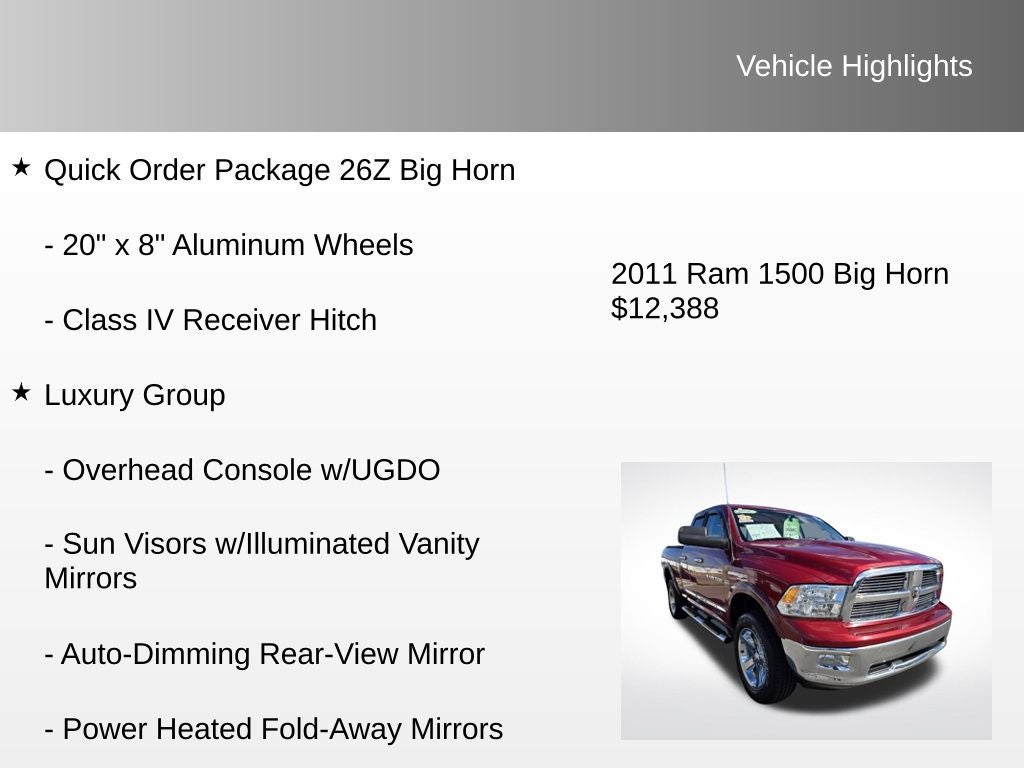 2011 RAM 1500 Big Horn