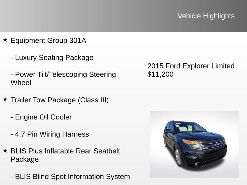 2015 Ford Explorer Limited