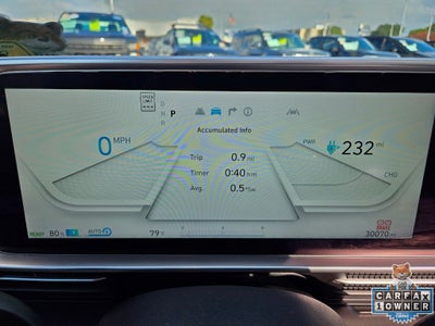 2023 Hyundai IONIQ 6 Limited